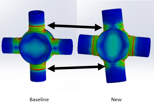 CAD Engineering